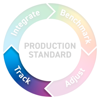 Step 04 — Tracking printing devices