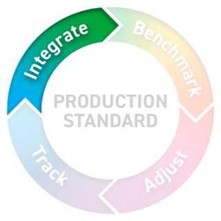 Step 05 — Integration of new printing devices