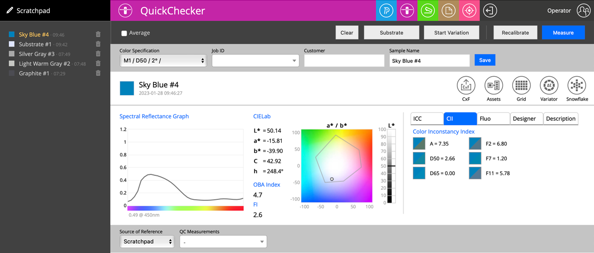 First Sample report