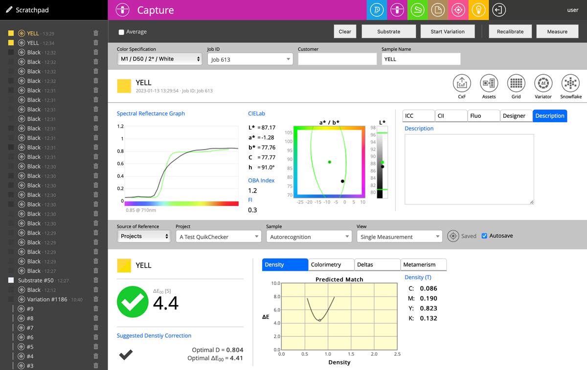 Project measurement density